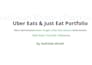 setup and optimize uber eats, just eat, deliveroo menu
